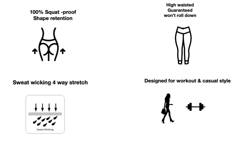 Legging Product features you will love shown as icons